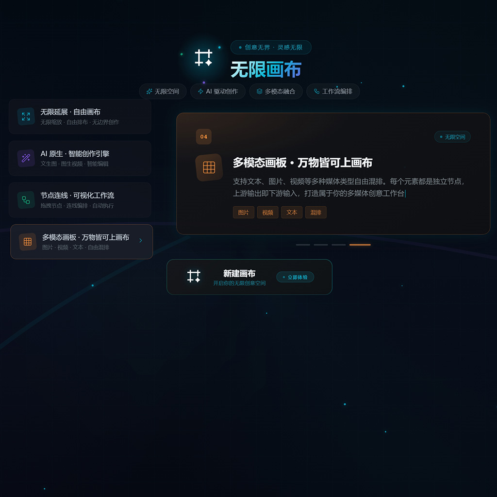 品牌包装与营销物料生成案例